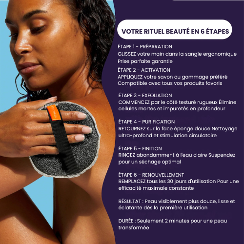 Dyoskin Pack | Body Détox - Exfoliant Bi-Texture